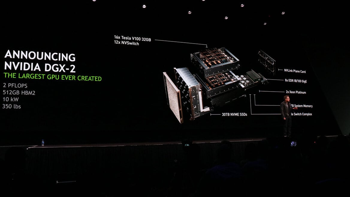 NVIDIA Unveils Beastly 2 Petaflop DGX-2 AI Supercomputer With 32GB Tesla V100 And NVSwitch Tech (Updated)