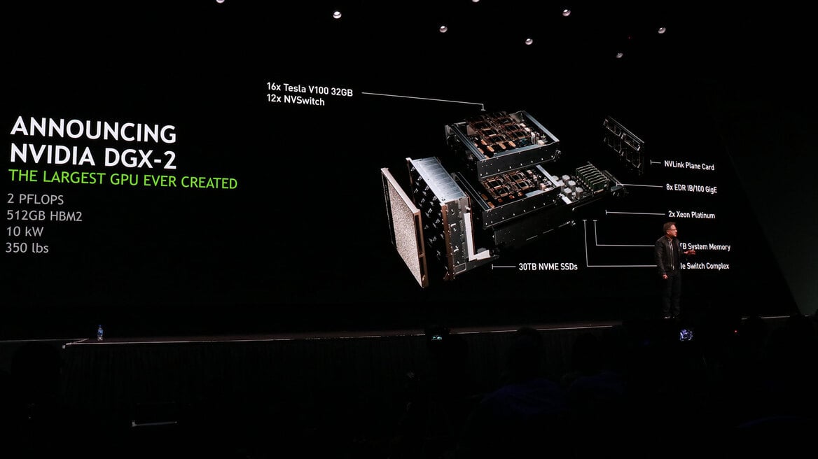 NVIDIA Unveils Beastly 2 Petaflop DGX-2 AI Supercomputer With 32GB Tesla V100 And NVSwitch Tech (Updated)