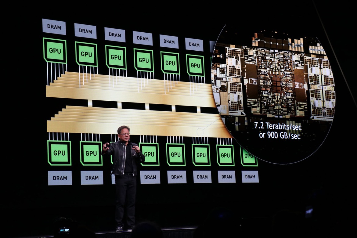NVIDIA Unveils Beastly 2 Petaflop DGX-2 AI Supercomputer With 32GB Tesla V100 And NVSwitch Tech (Updated)