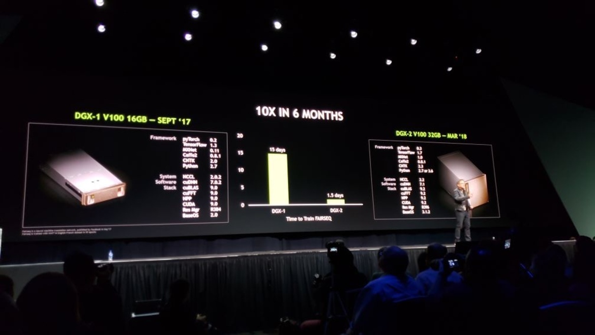 NVIDIA Unveils Beastly 2 Petaflop DGX-2 AI Supercomputer With 32GB Tesla V100 And NVSwitch Tech (Updated)