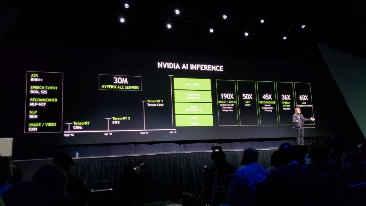 NVIDIA Unveils Beastly 2 Petaflop DGX-2 AI Supercomputer With 32GB Tesla V100 And NVSwitch Tech (Updated)