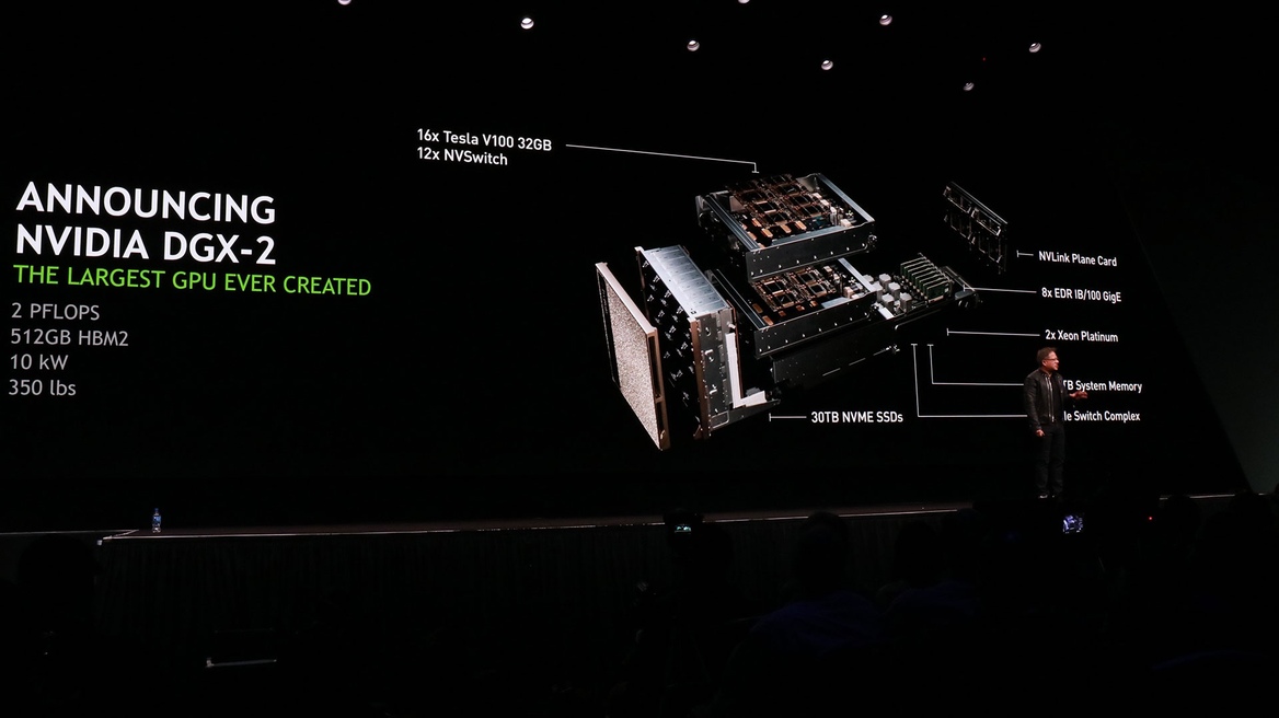 NVIDIA Unveils Beastly 2 Petaflop DGX-2 AI Supercomputer With 32GB Tesla V100 And NVSwitch Tech (Updated)