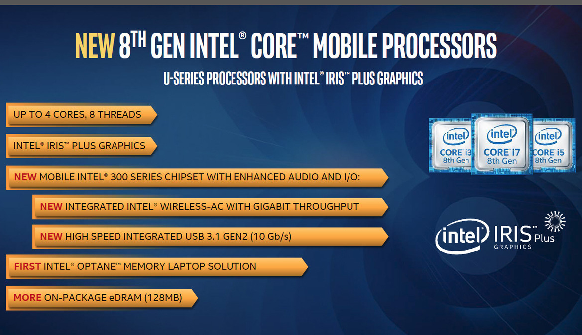 Intel Unleashes Salvo Of Coffee Lake 8th Gen Core Laptop And Desktop Chips