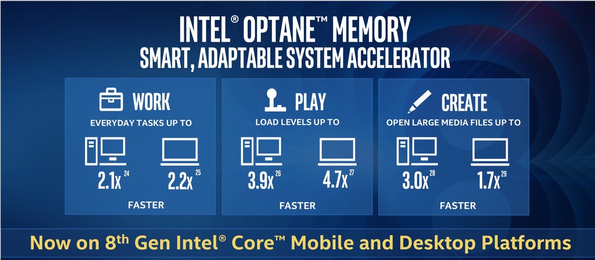 Intel Unleashes Salvo Of Coffee Lake 8th Gen Core Laptop And Desktop Chips