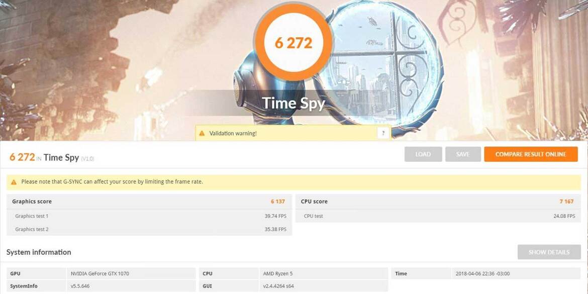 AMD Ryzen 5 2600 Shows Signs Of Greatness With 4.05GHz Overclock, 3466MHz DDR4 Speeds