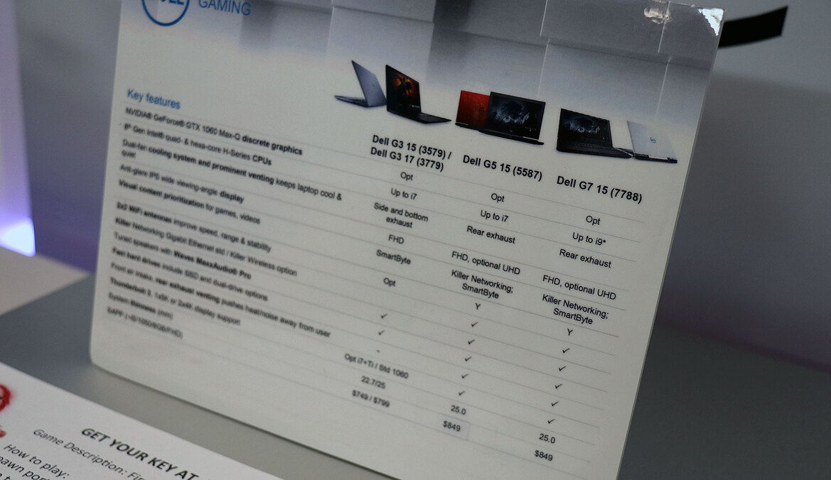 Hands-On Dell’s Coffee Lake-H Powered G-Series Gaming Laptops At PAX