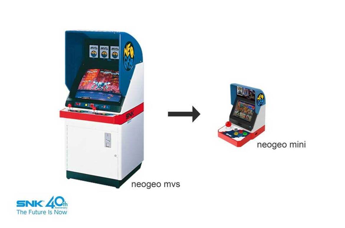 NEOGEO Mini Retro Console Packs In 40 Classic Games