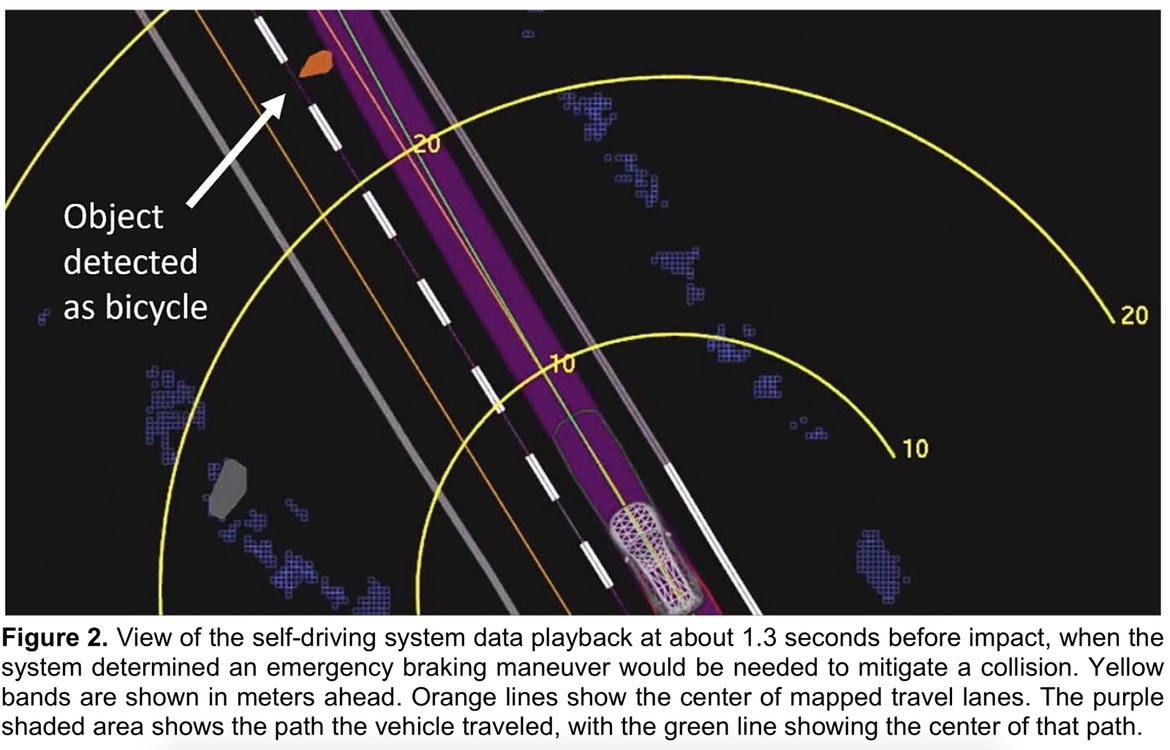 Uber Self-Driving Vehicle Saw Pedestrian In Fatal Crash, But Automatic Braking Was Disabled