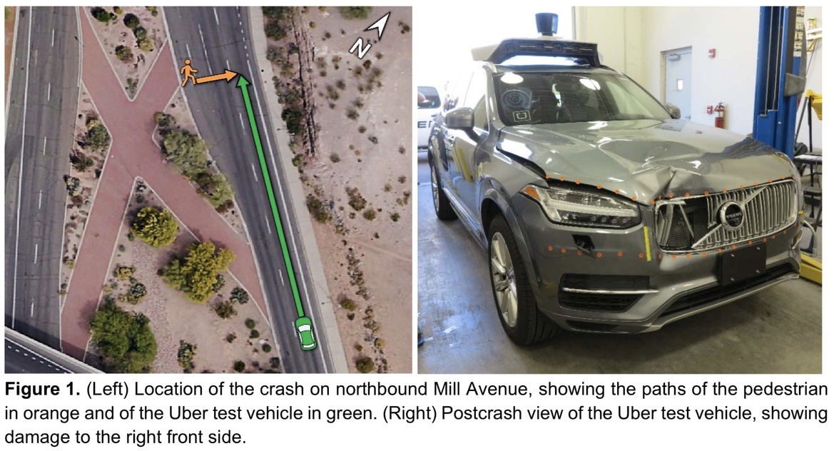 Uber Self-Driving Vehicle Saw Pedestrian In Fatal Crash, But Automatic Braking Was Disabled