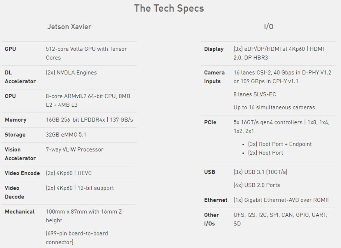 NVIDIA Isaac Platform With Jetson Xavier To Power New Breed Of AI Robot Overlords