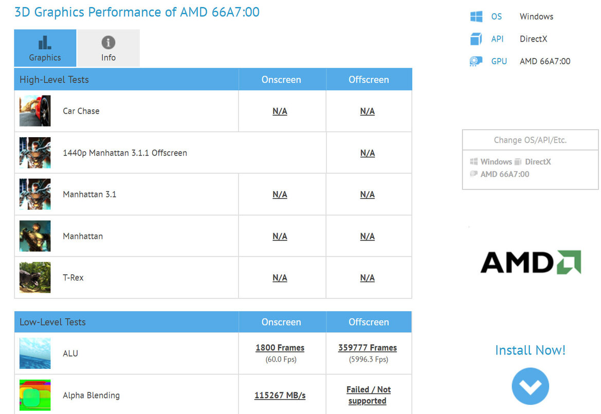AMD 7nm Radeon Pro Vega 20 Workstation Graphics Card Benchmarks Leak