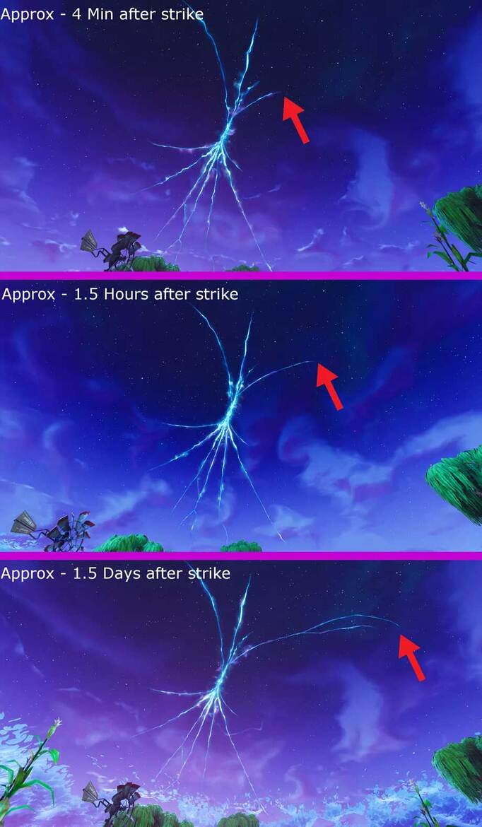 Fortnite Rocket Launch Sparks Mysterious Portal Rifts Across Game Map