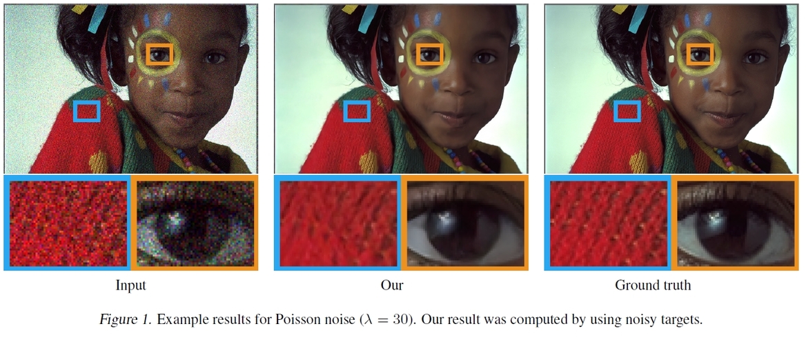 Watch As NVIDIA Noise2Noise AI Magically Fixes Grainy Photos With Deep Learning