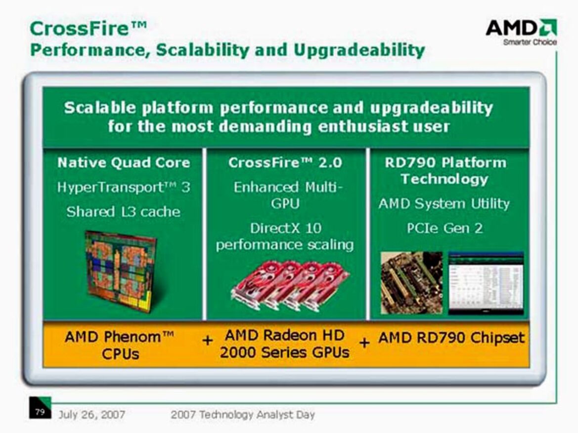 3.0GHz Phenom and 3-Way CrossFire Spotted