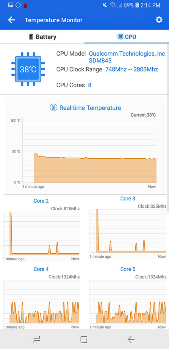 Galaxy Note 9 Vs OnePlus 6 Benchmark Bake-Off: Stamina And Throttling Compared