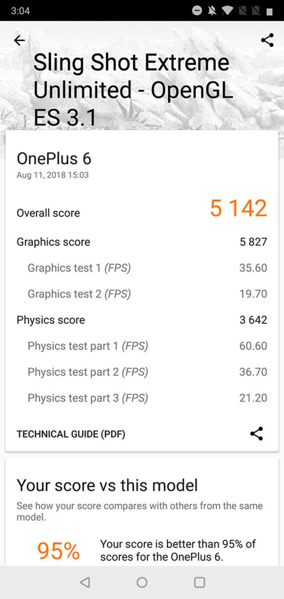 Galaxy Note 9 Vs OnePlus 6 Benchmark Bake-Off: Stamina And Throttling Compared