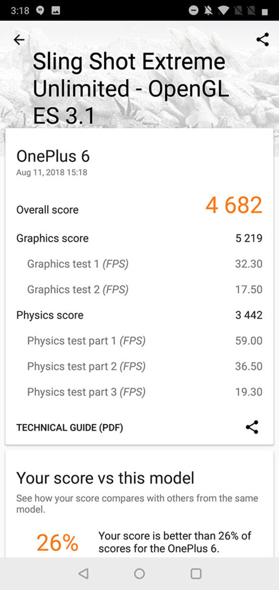 Galaxy Note 9 Vs OnePlus 6 Benchmark Bake-Off: Stamina And Throttling Compared