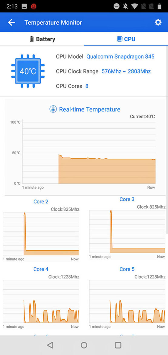 Galaxy Note 9 Vs OnePlus 6 Benchmark Bake-Off: Stamina And Throttling Compared