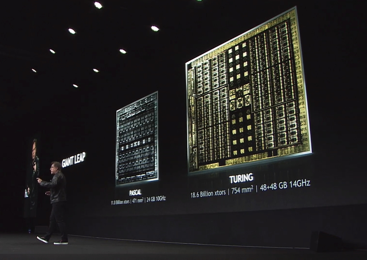NVIDIA Turing Debuts With Quadro RTX: 16 TFLOP Real-Time Ray Tracing Beasts For Graphics Pros