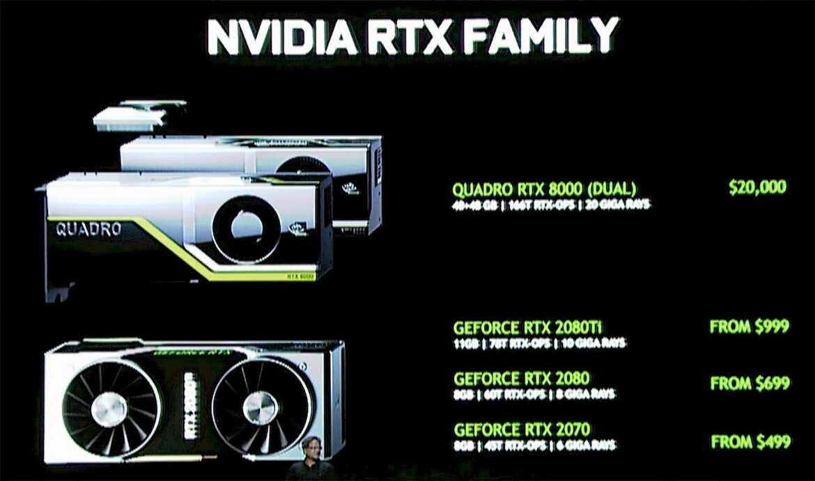 NVIDIA Unveils GeForce RTX 2080 Ti, RTX 2080 And RTX 2070, Shipping September 20th Starting At $499
