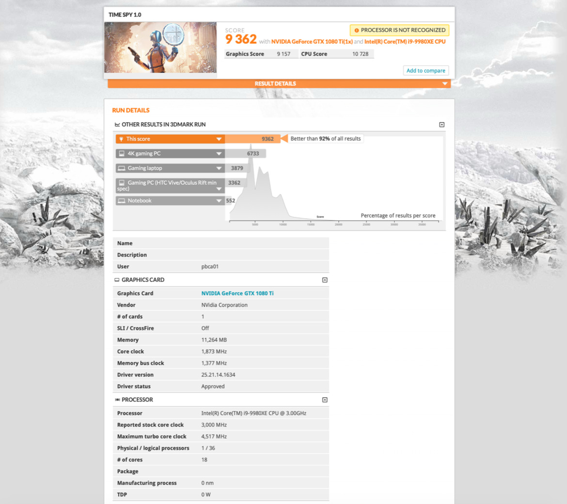 Alleged Intel Core i9-9980XE Basin Falls Refresh Benchmark Leak Shows 18-Core HEDT Goodness