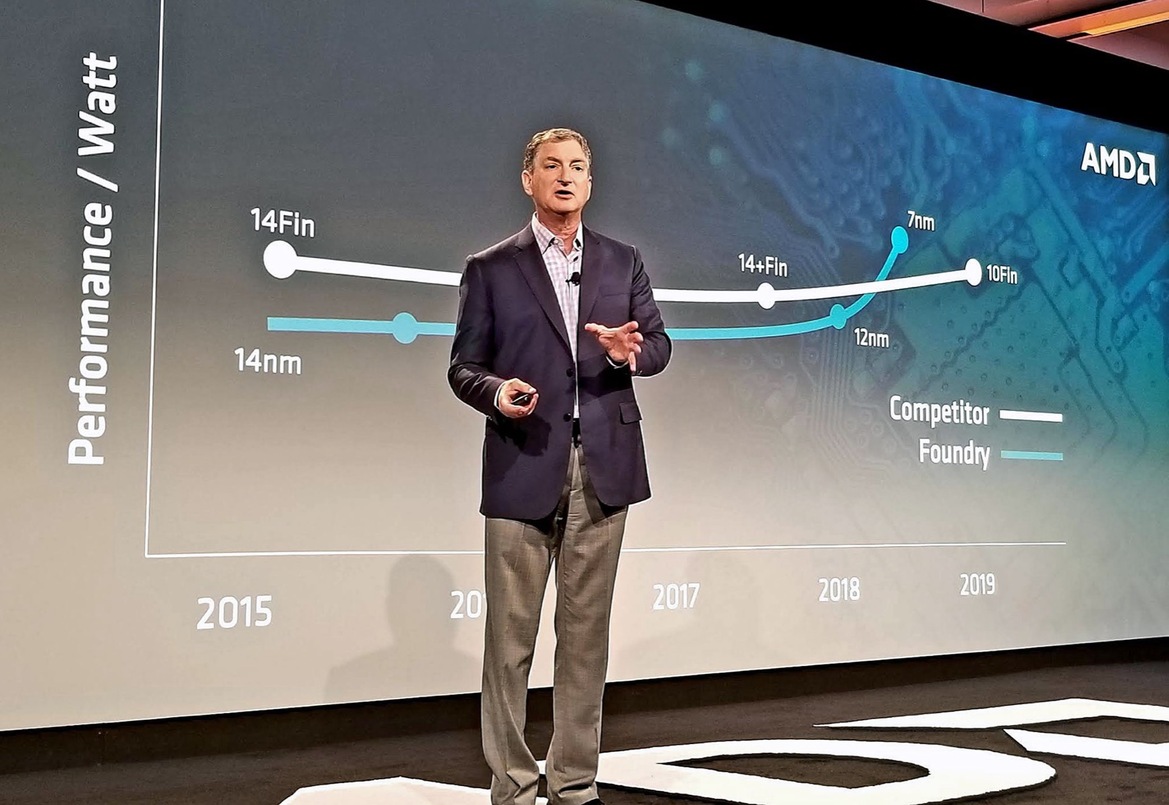 AMD Unveils Zen 2 EPYC 7nm CPU With 2X Performance Per Socket, Zen 3 Set For 2020 - Updated: Benchmarks