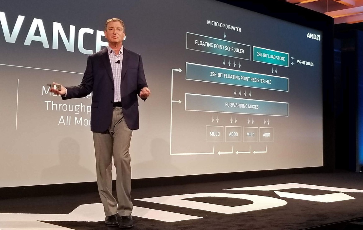 AMD Unveils Zen 2 EPYC 7nm CPU With 2X Performance Per Socket, Zen 3 Set For 2020 - Updated: Benchmarks