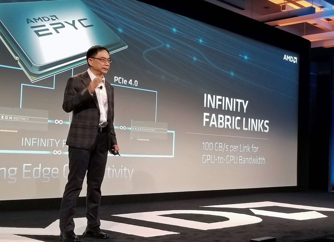 AMD Announces Radeon Instinct MI60: World's First 7nm PCIe 4.0 GPU Shipping Late 2018