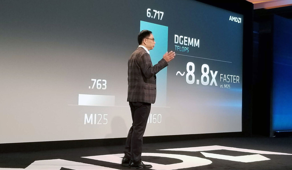 AMD Announces Radeon Instinct MI60: World's First 7nm PCIe 4.0 GPU Shipping Late 2018