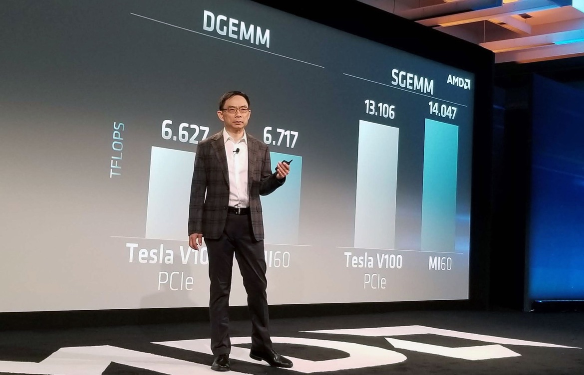 AMD Announces Radeon Instinct MI60: World's First 7nm PCIe 4.0 GPU Shipping Late 2018