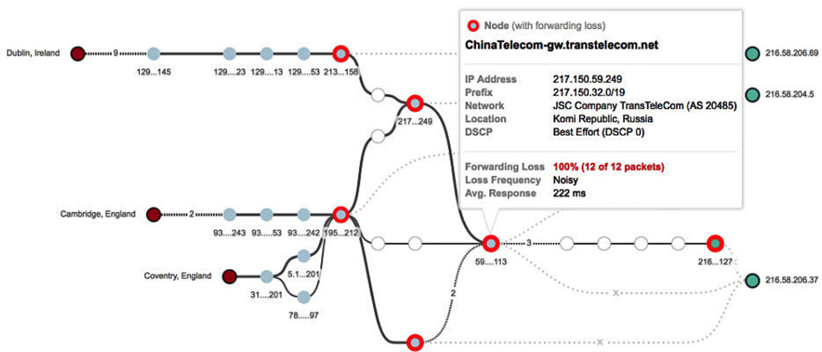Internet BGP Hijack Takes Down Google G Suite, Analytics And Search