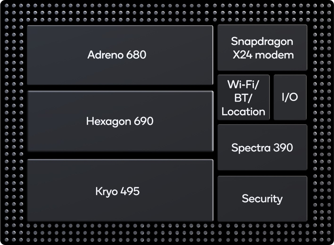 Qualcomm Unleashes Snapdragon 8cx A Dramatically More Powerful Platform To Take On Intel In ACPCs