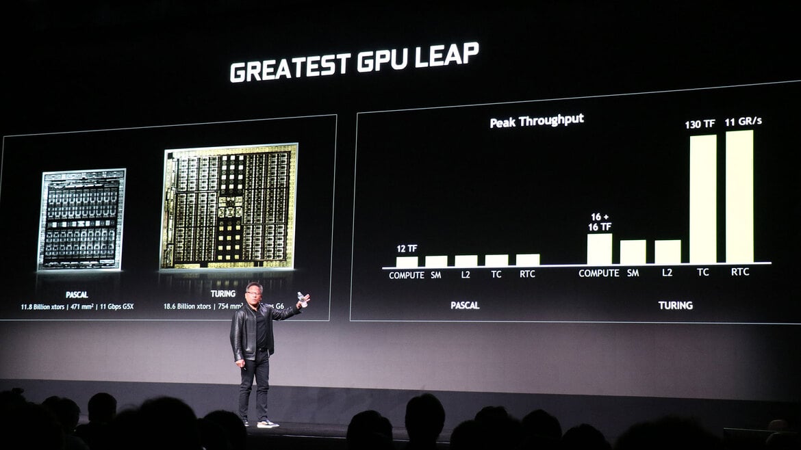 NVIDIA Unveils GeForce RTX 2060, Support For Adaptive Sync At CES 2019