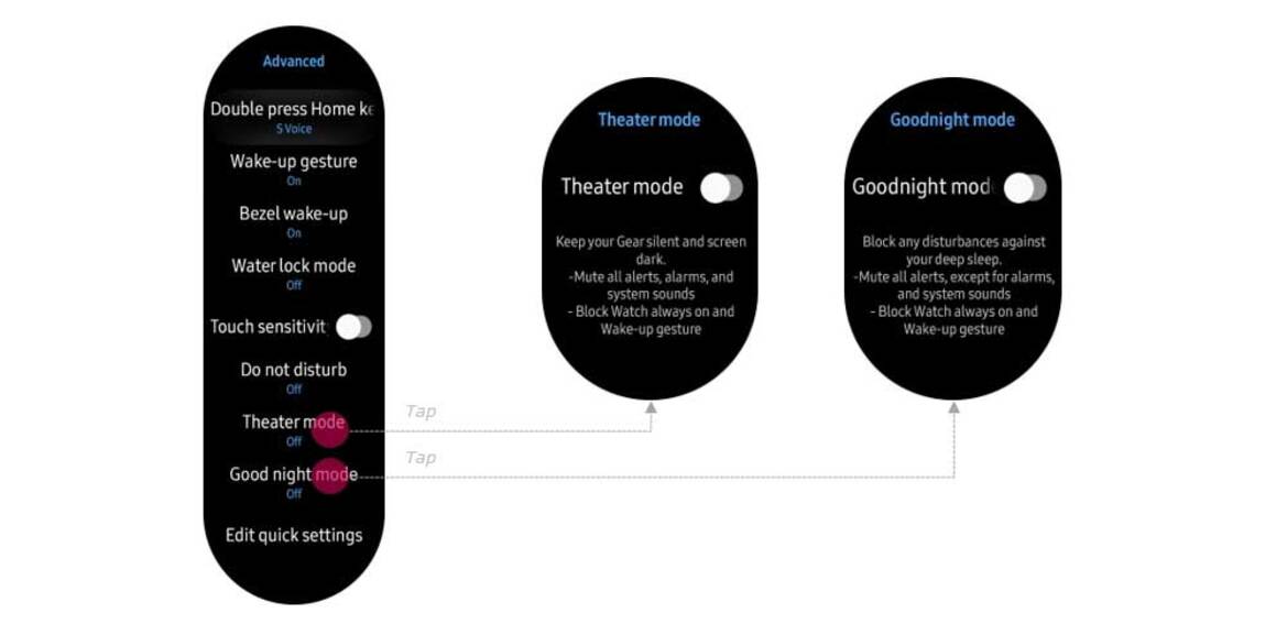 Samsung Gear S3 And Gear Sport Value Pack Brings Key Health And Navigation Updates
