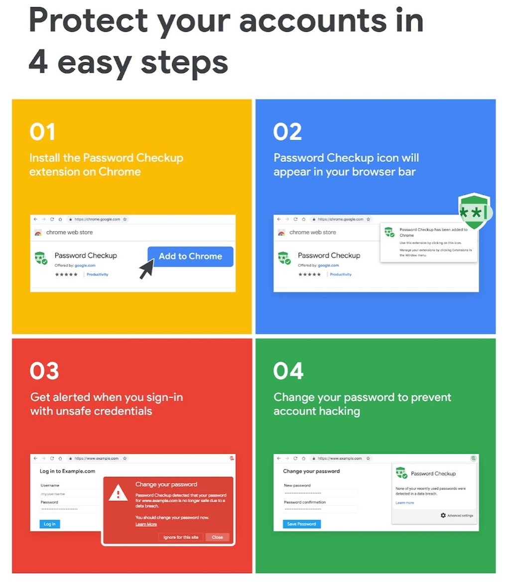 Google's New Chrome Extension Will Alert You If Your Password Is Compromised