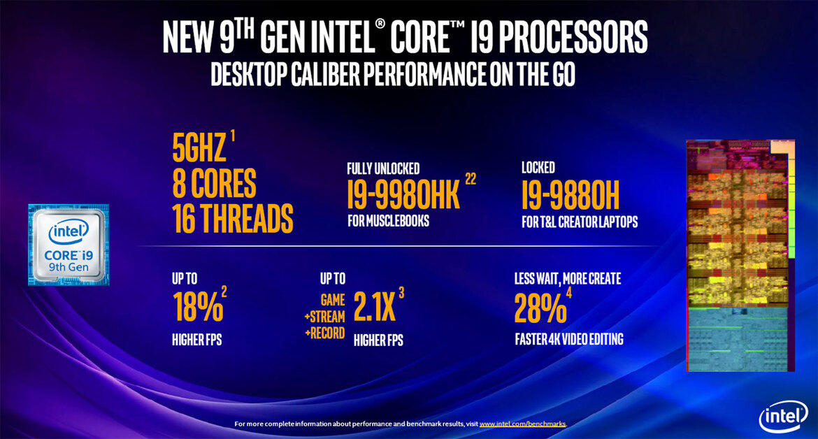 Intel Launches New 9th Gen Mobile CPUs Punctuated By 8-Core Chips, WiFi 6 And A Desktop Refresh