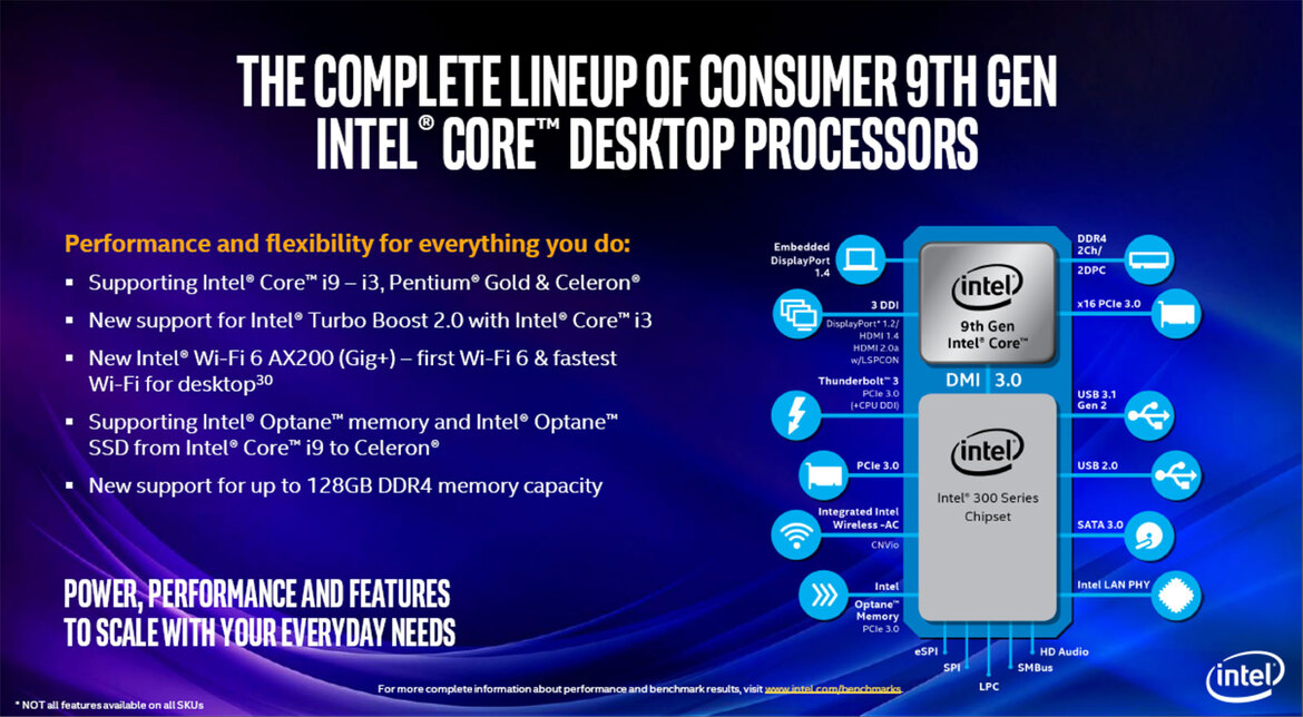 Intel Launches New 9th Gen Mobile CPUs Punctuated By 8-Core Chips, WiFi 6 And A Desktop Refresh