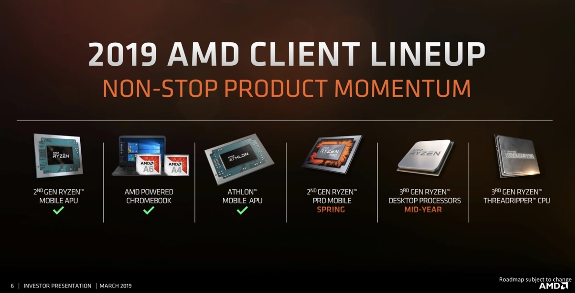 Third-Gen Ryzen Threadripper Zen 2 CPUs Mysteriously Vanish From AMD's 2019 Roadmap