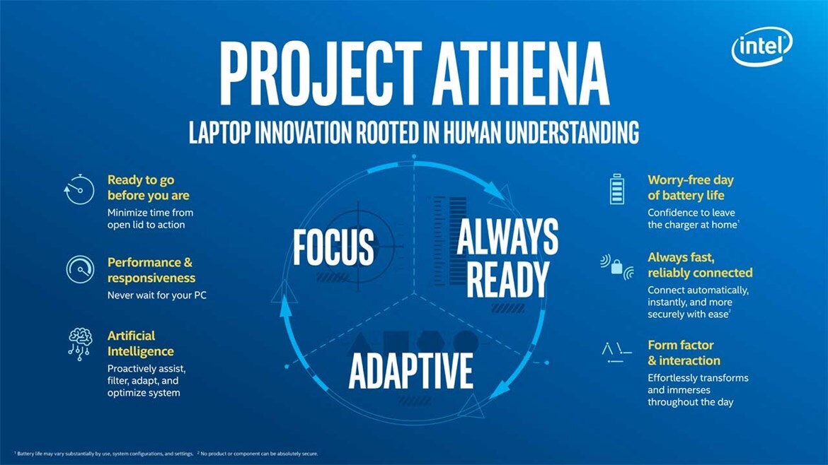 Intel Exec Discloses More Project Athena Strategy In Forthcoming Computex Unveil