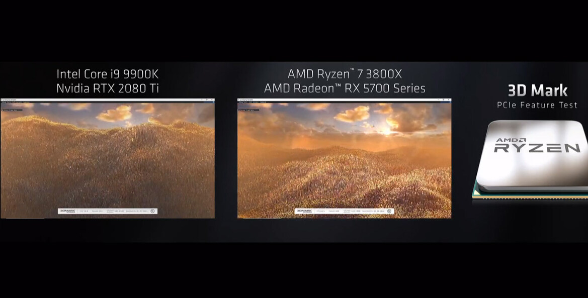 AMD Unveils Ryzen 3000 CPUs, 12-Core At $499, IPC Parity With Intel, Navi Ahead Of RTX 2070