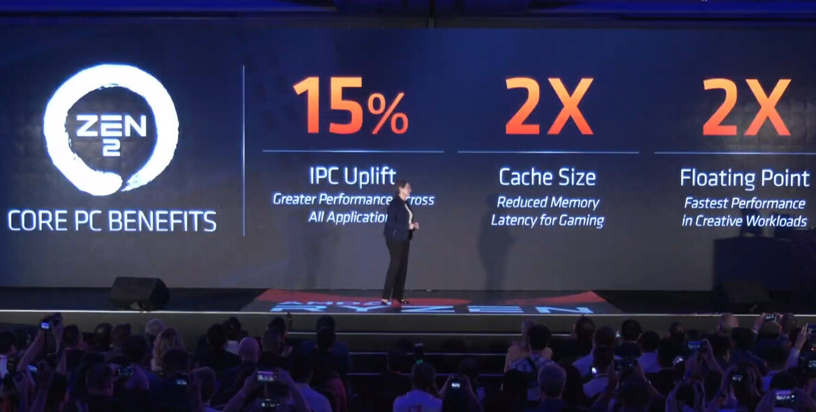 AMD Unveils Ryzen 3000 CPUs, 12-Core At $499, IPC Parity With Intel, Navi Ahead Of RTX 2070