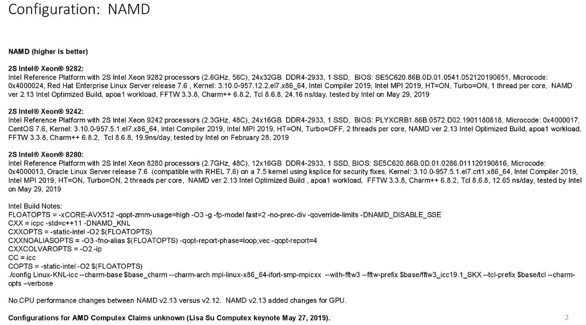 Intel Bites Back At AMD For Misleading Rome EPYC Zen 2 Benchmarks Vs Xeon 8280