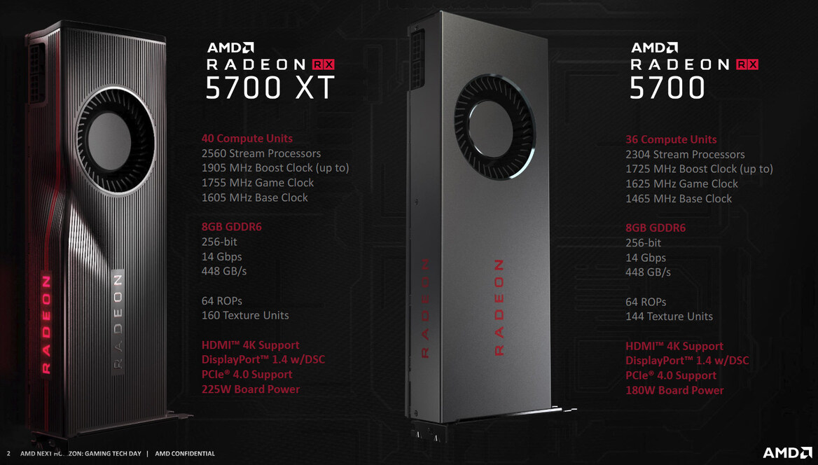 AMD Radeon RX 5700 XT And RX 5700 Bring 7nm PCIe 4.0 Gaming Muscle To Enthusiasts