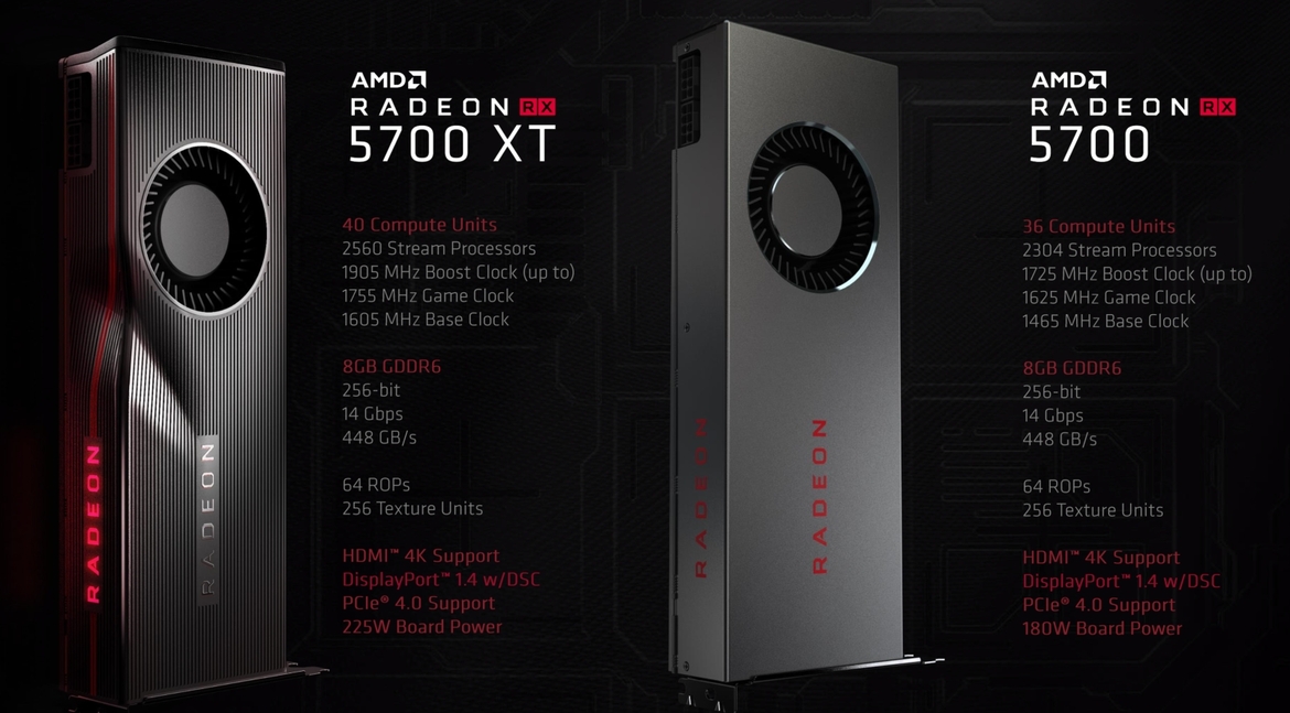 AMD Radeon RX 5700 XT And RX 5700 Bring 7nm PCIe 4.0 Gaming Muscle To Enthusiasts