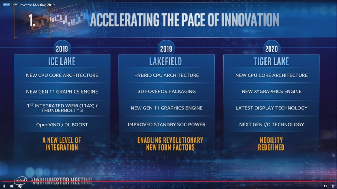 Breaking: Intel DG2 Discrete Graphics Details Exposed In 10nm Rocket Lake Driver Leak