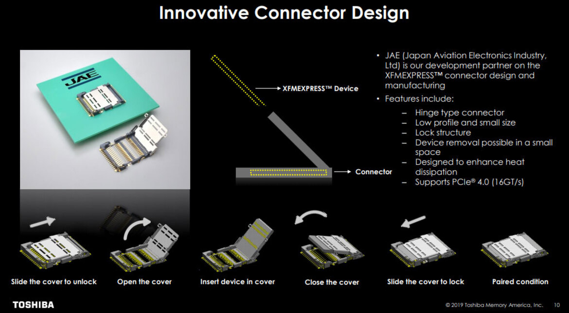 Toshiba XFMEXPRESS Form Factor To Enable Blazing Fast SSDs In Thinner And Lighter Devices