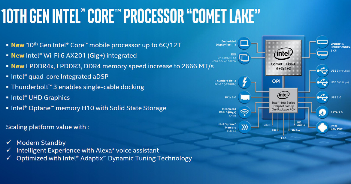 Intel Expands 10th Gen CPU Lineup With A Slew Of New Comet Lake Chips