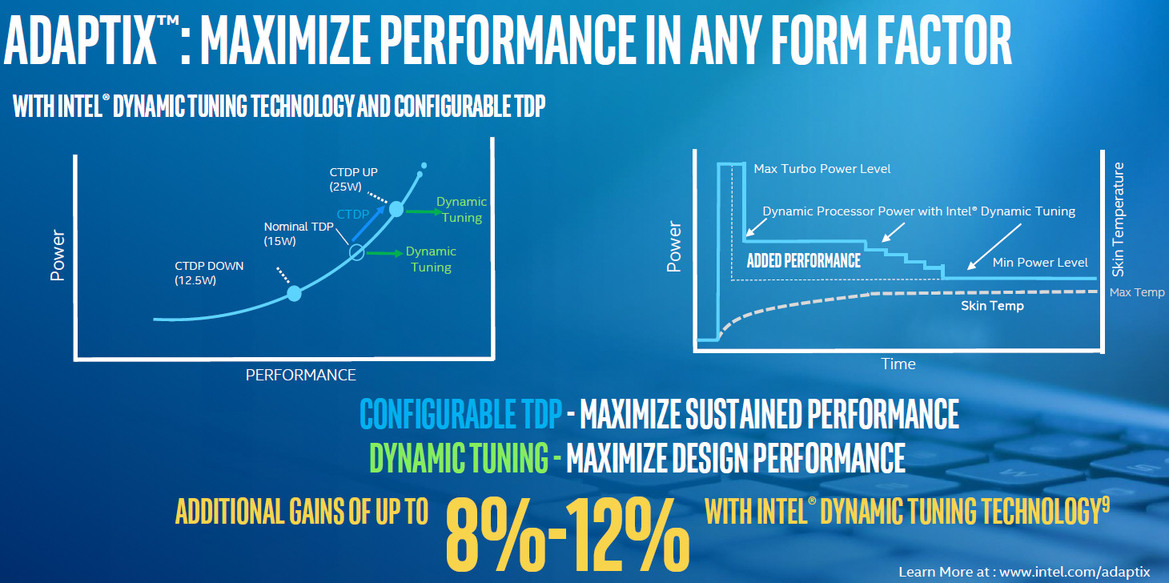 Intel Expands 10th Gen CPU Lineup With A Slew Of New Comet Lake Chips