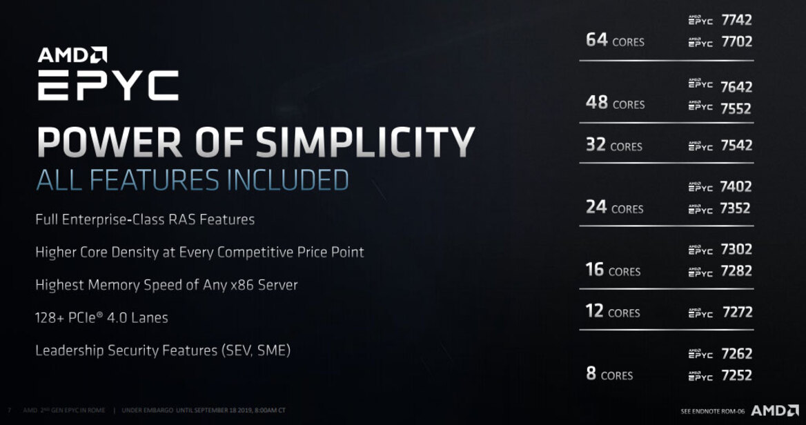 AMD 2nd Gen EPYC Scores Design Wins In Dell EMC PowerEdge Servers, Faster 64-Core Beast CPU Unveiled