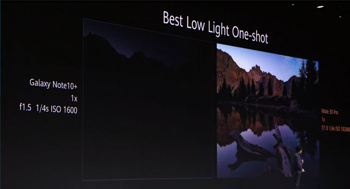 Huawei Mate 30 Family Launched With Kirin 990, Quad Cameras, 7680fps Slo-Mo 